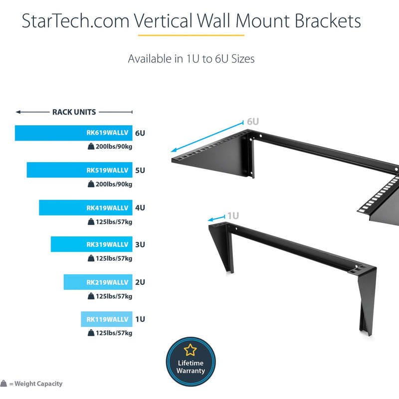 Product line overview showing different StarTech.com wall mount bracket sizes and specifications