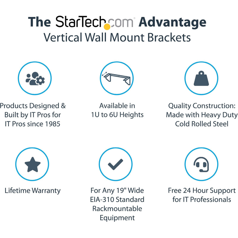 Infographic showing StarTech.com wall mount bracket professional features and advantages