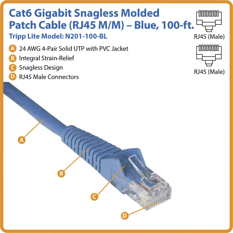 Detailed diagram of Cat6 cable features including strain relief, snagless design, and RJ45 connector components