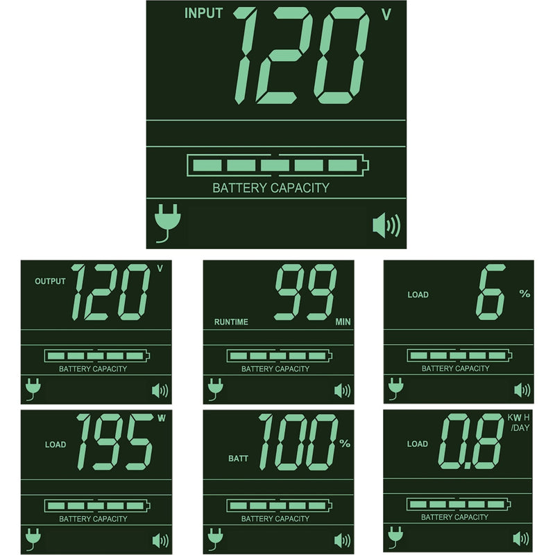 Close-up of LCD display showing multiple power monitoring screens and metrics