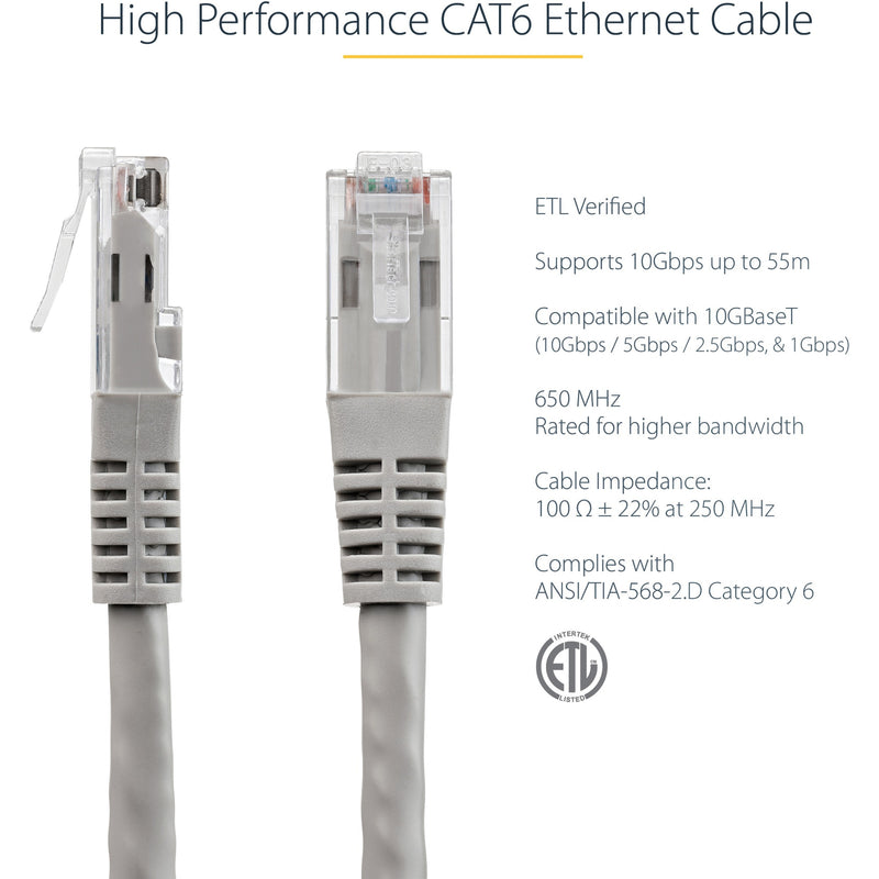 Technical specifications of Cat6 ethernet cable showing ETL verification and performance ratings