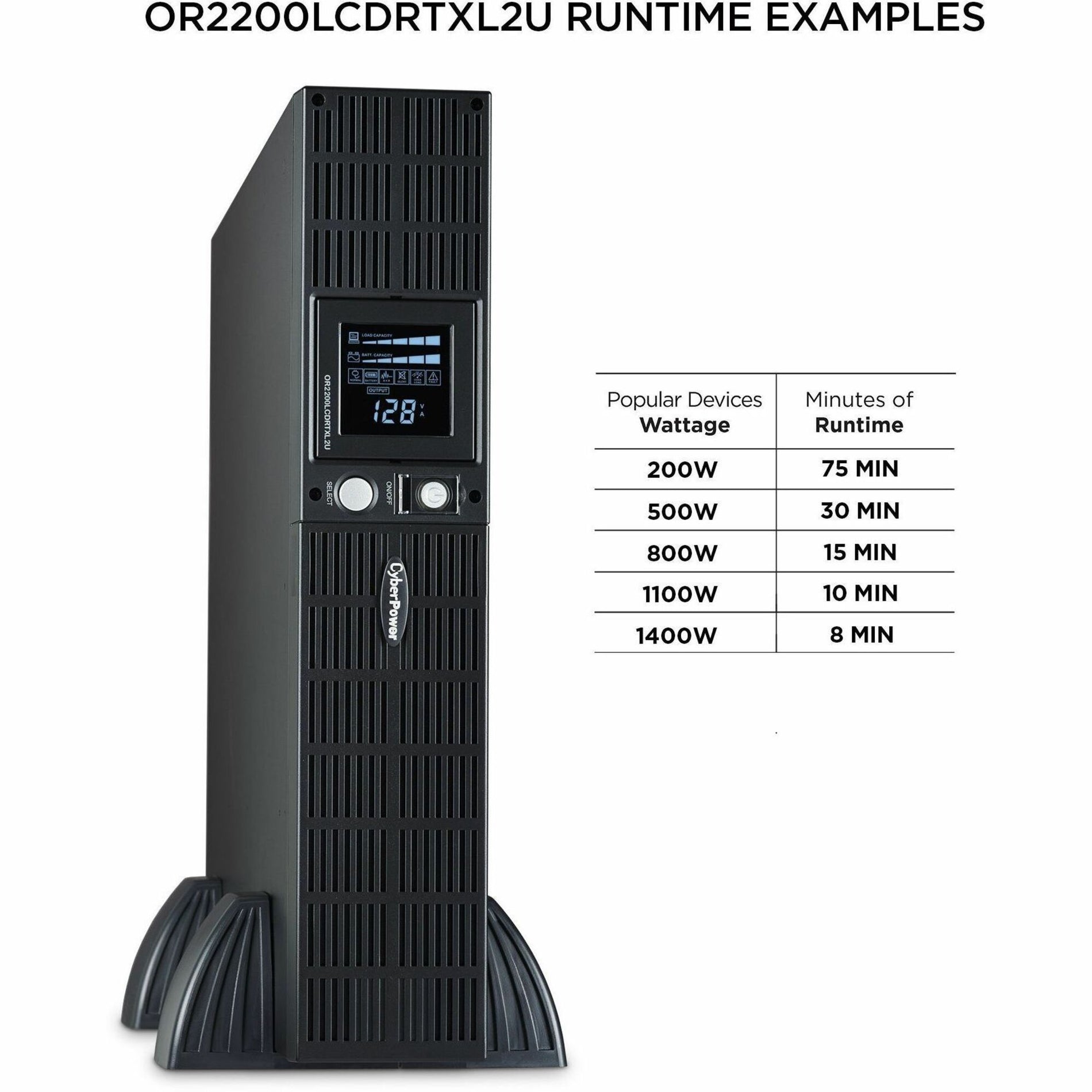 赛博动力 OR2200LCDRTXL2U 智能应用液晶显示 UPS 系统，2190 伏安 塔式/机架式 UPS 赛博动力