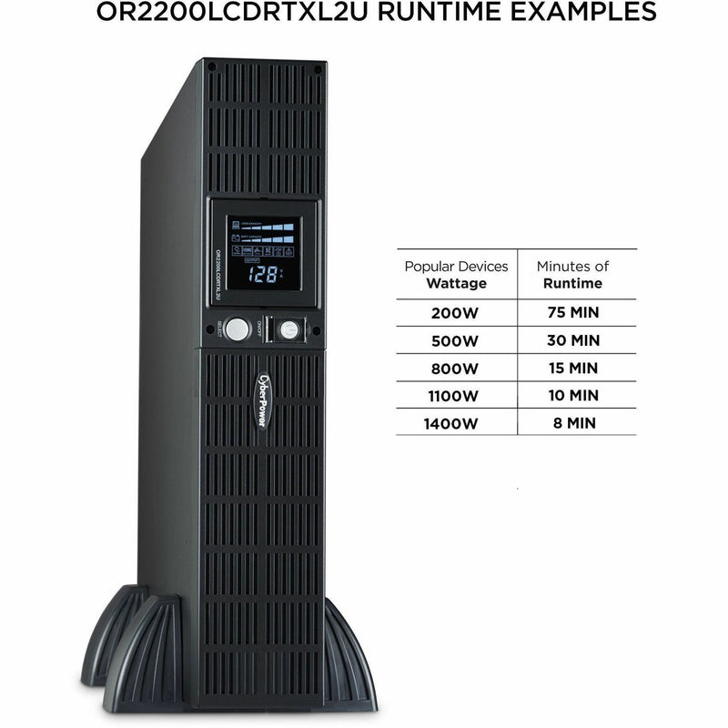 Runtime chart showing power load capacities and duration for CyberPower OR2200LCDRTXL2U