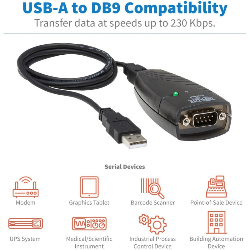 USA-19HS adapter with device compatibility icons