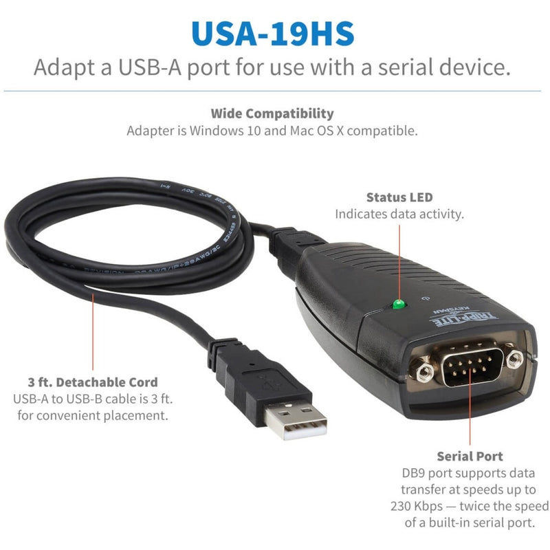 Labeled diagram of USA-19HS adapter features