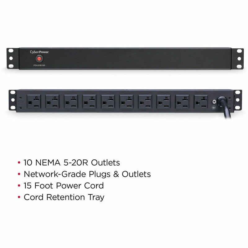 Dual view of PDU showing front panel and outlet arrangement with feature callouts