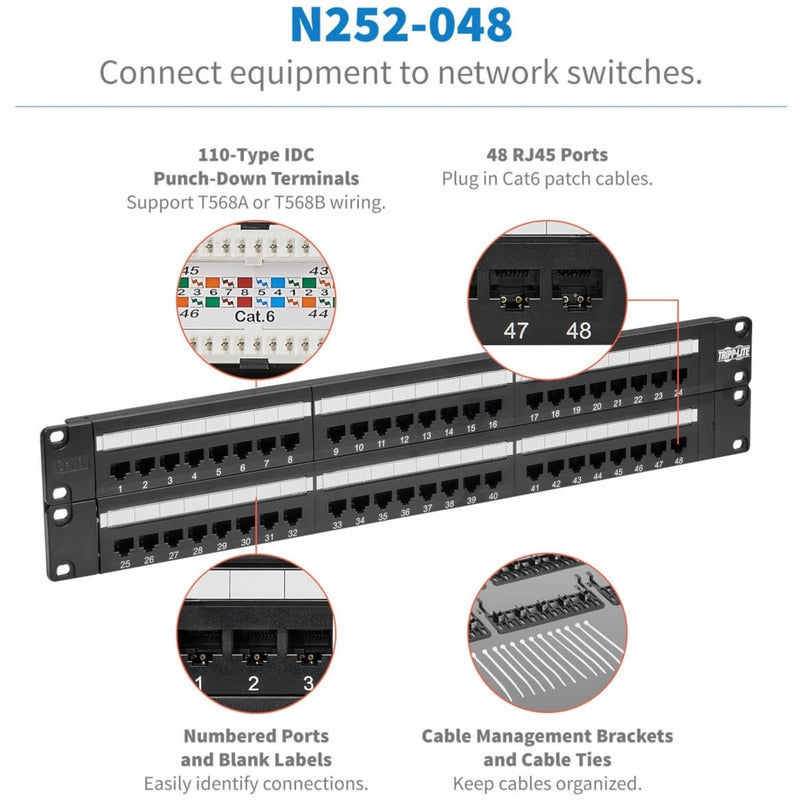 Technical diagram showing N252-048 features and specifications with detailed callouts