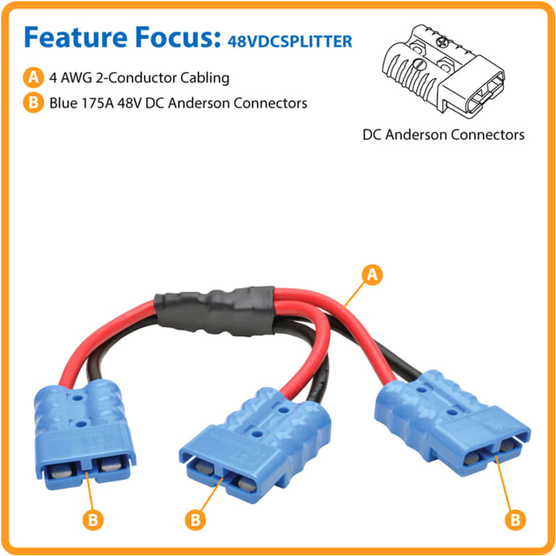 Technical diagram of 48VDCSPLITTER showing labeled Anderson connectors and cable specifications