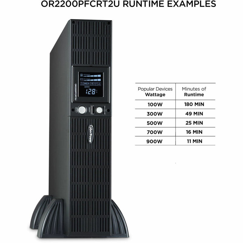 Runtime chart showing power load versus backup time for CyberPower OR2200PFCRT2U