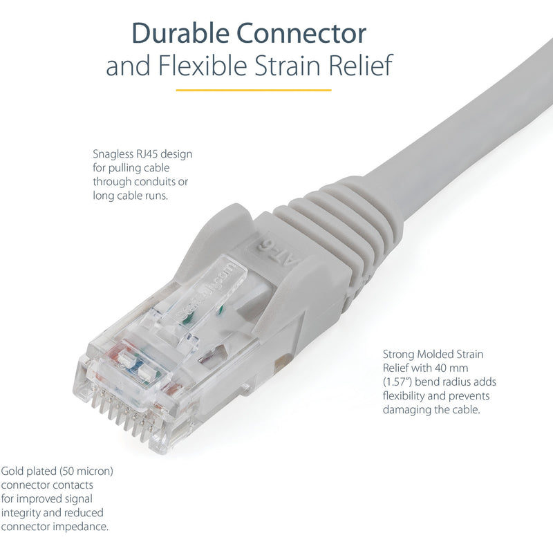 Detailed view of RJ45 connector showing strain relief and snagless design features