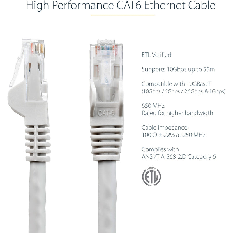 Technical specifications of StarTech.com Cat6 cable showing ETL certification and performance metrics