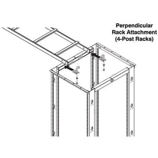 Diagram showing perpendicular mounting setup for 4-post rack installations