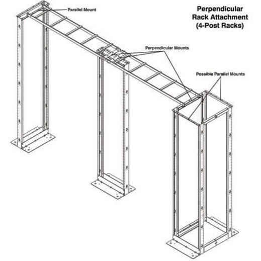 Full system view showing multiple rack mounting options and configurations