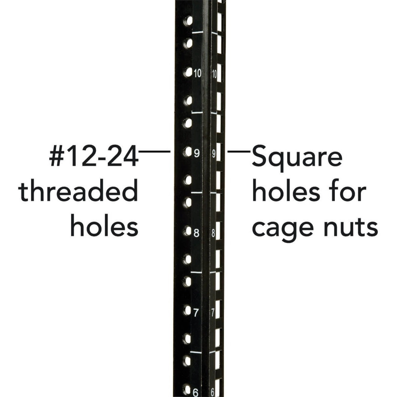 Close-up of mounting rail showing square holes and numbering system-alternate-image5