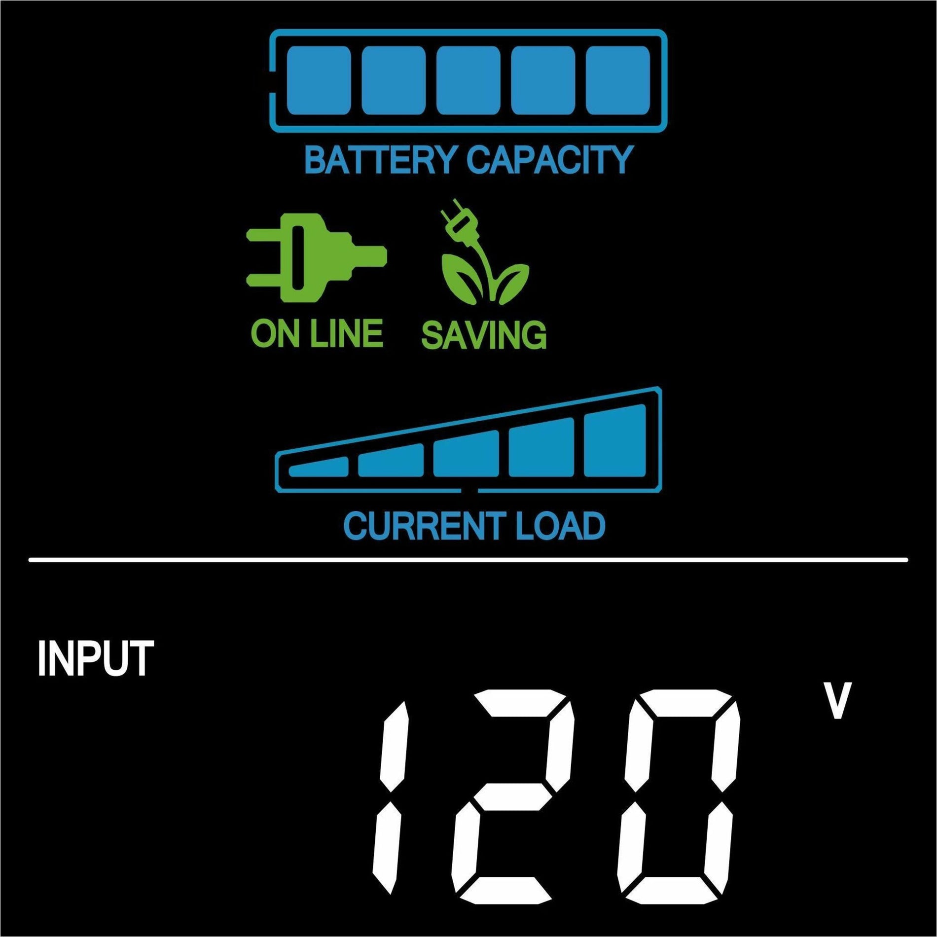 Close-up of LCD display showing battery capacity and load indicators-alternate-image7