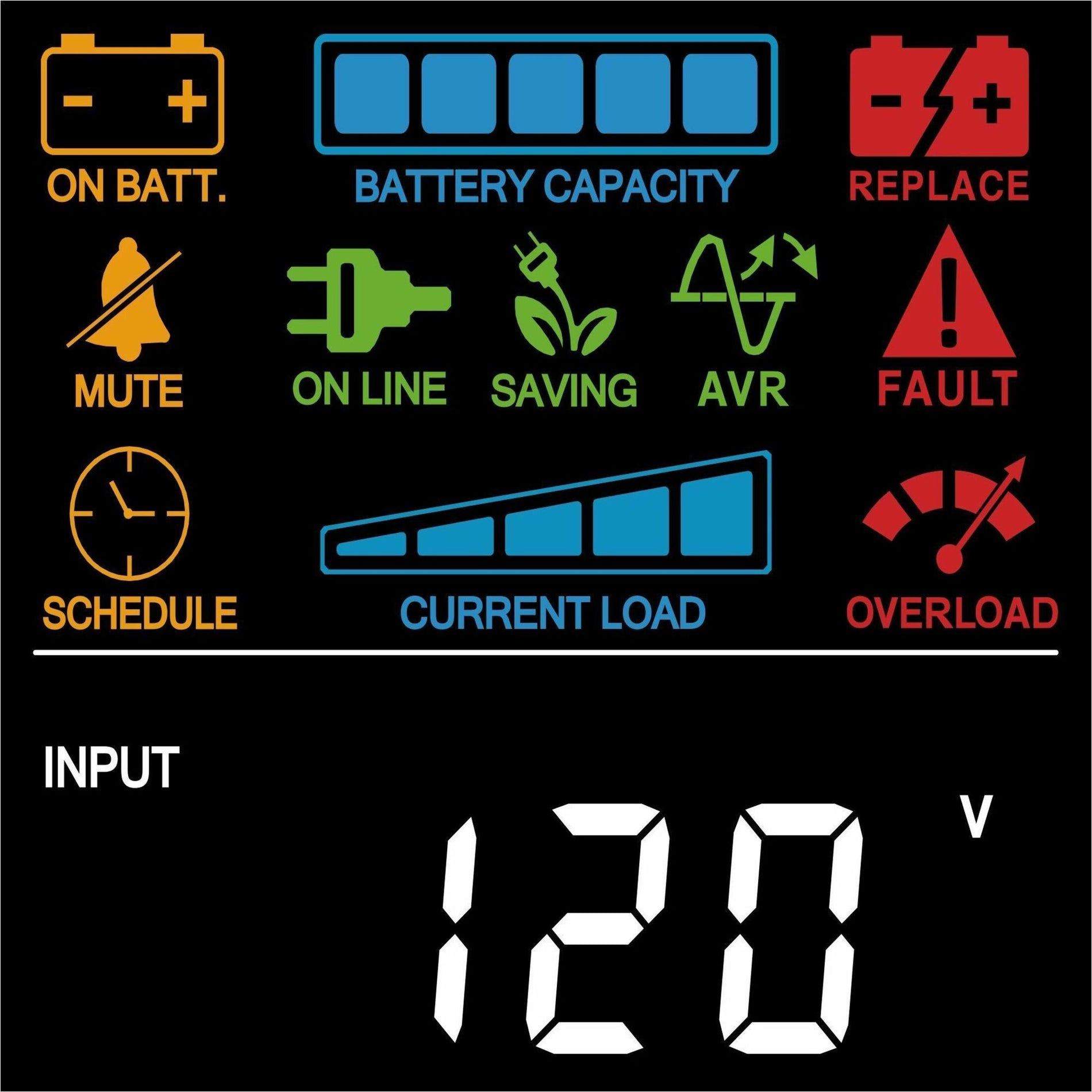 Detailed view of LCD status icons and indicators-alternate-image8