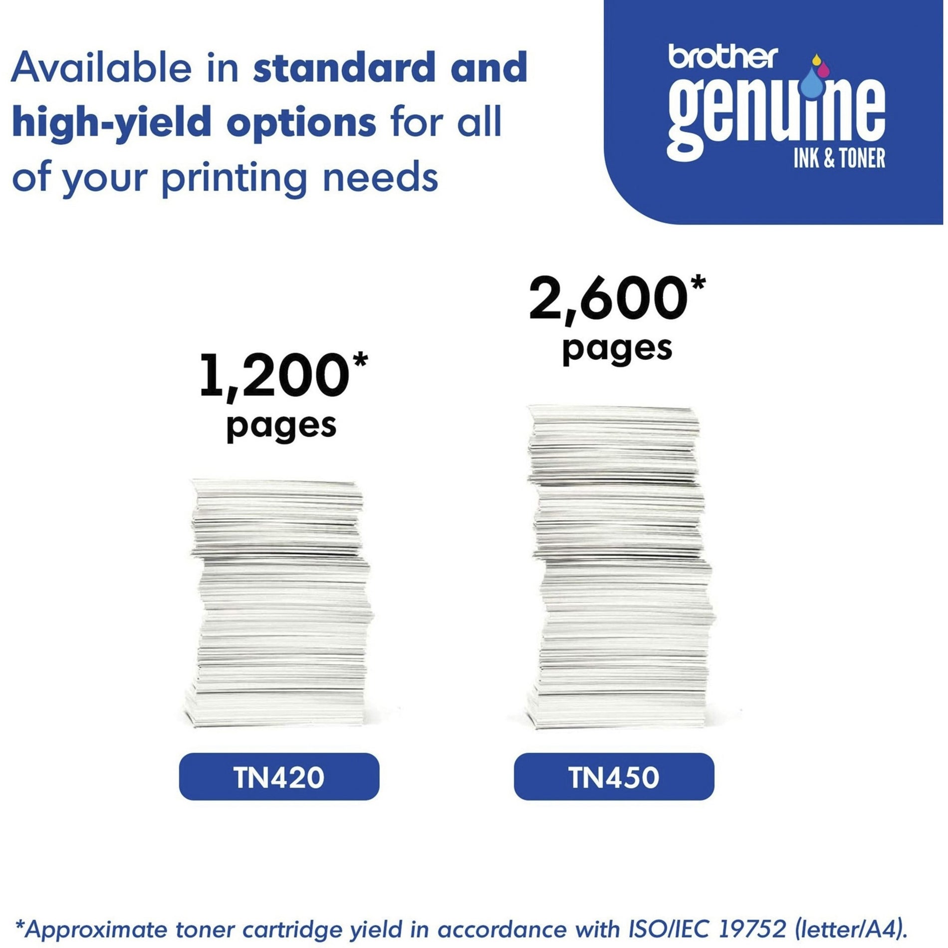 Comparison diagram showing page yield between TN420 and TN450 toner cartridges-alternate-image2