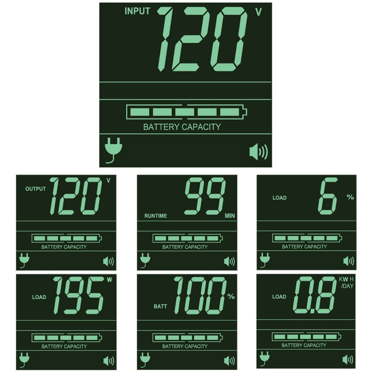 Close-up of LCD display screens showing various power monitoring metrics-alternate-image6