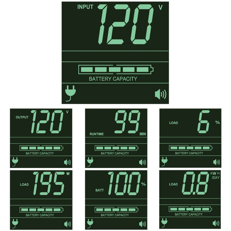 Close-up of LCD display screens showing various power monitoring metrics