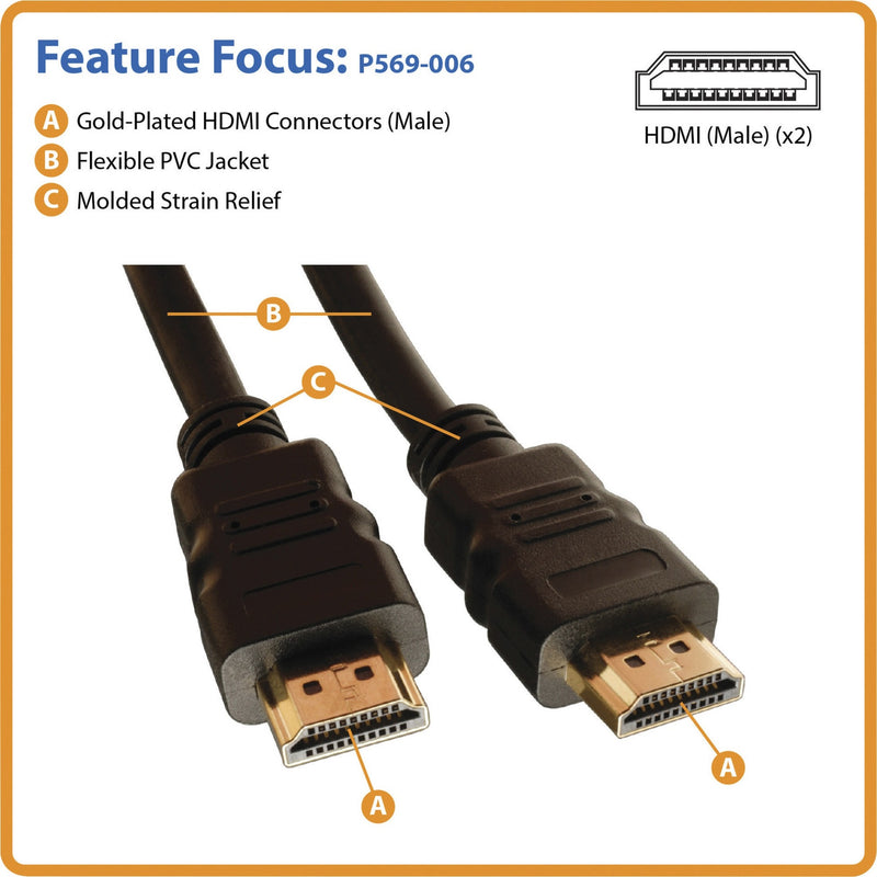 Technical diagram showing HDMI cable features including PVC jacket and strain relief