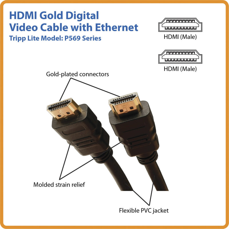 Technical diagram of HDMI cable showing gold-plated connectors, strain relief, and flexible jacket features