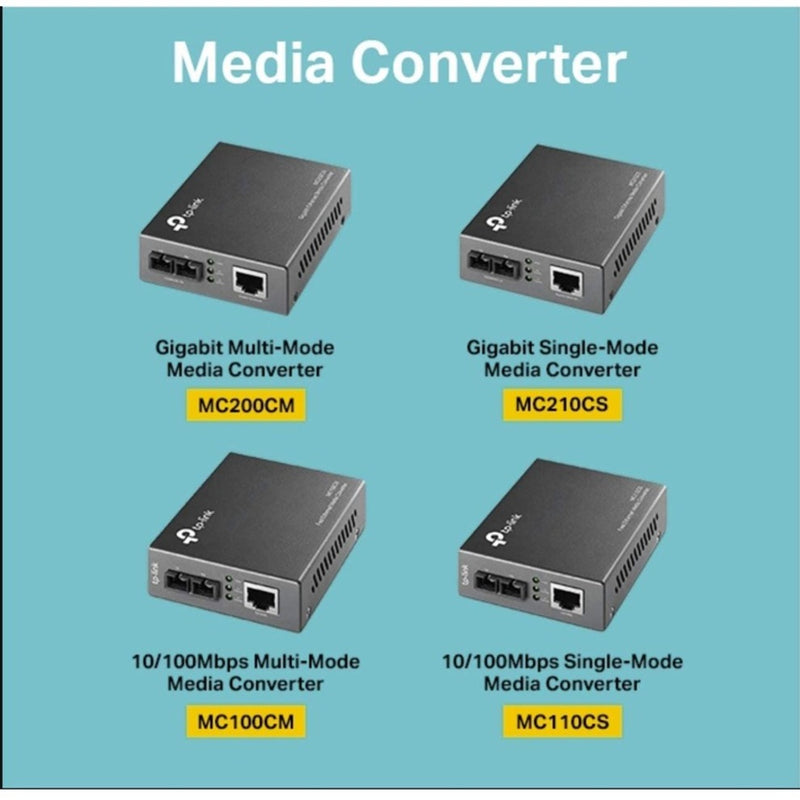 TP-Link Media Converter product lineup showing four models including MC200CM, MC210CS, MC100CM, and MC110CS on turquoise background