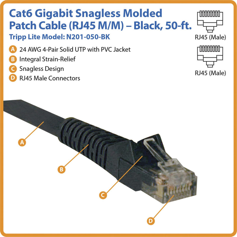 Detailed diagram showing key components of Cat6 cable including strain relief, snagless design, and RJ45 connector