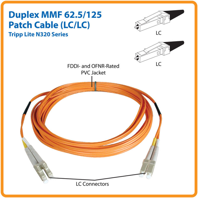 Technical diagram of Tripp Lite N320-61M fiber optic cable showing LC connectors and cable specifications