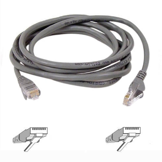 Belkin Cat6 UTP patch cable in gray color with gold-plated RJ45 connectors and snagless boots, shown coiled with connector diagrams