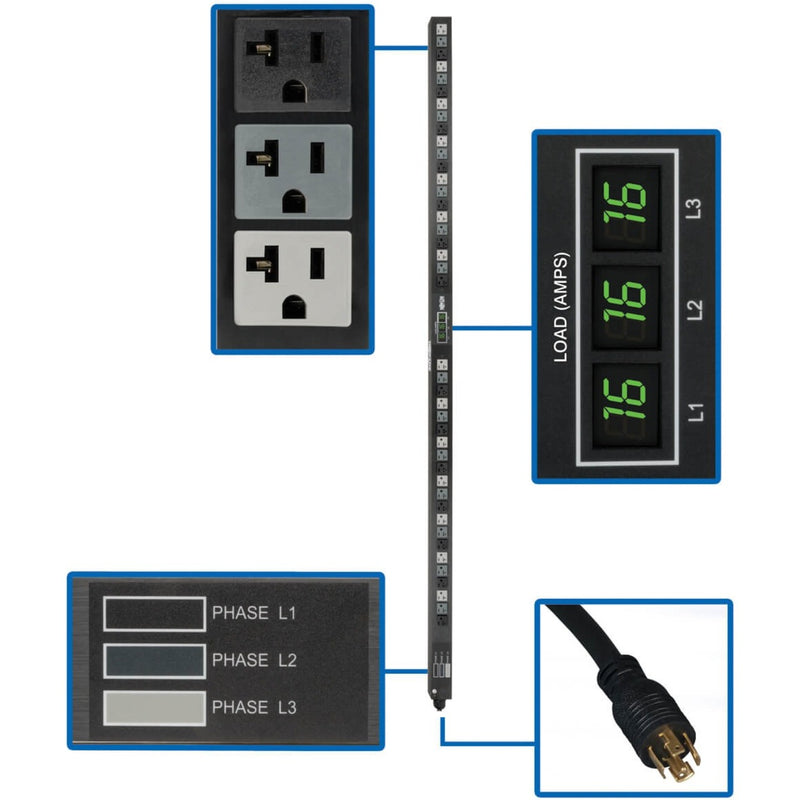 Composite view of PDU features including outlets, monitoring display, and connections