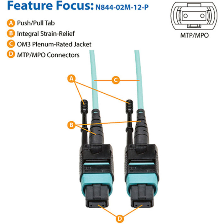 Technical diagram showing labeled features of the MTP/MPO cable including push/pull tab, strain relief, and connector design