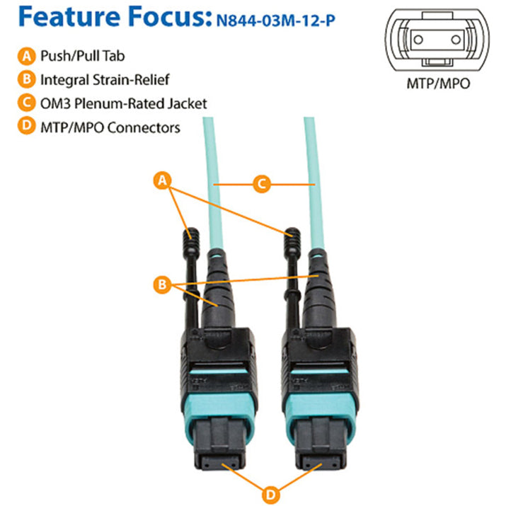 Technical diagram of Tripp Lite N844-03M-12-P cable showing labeled features including push/pull tab, strain relief, and plenum jacket