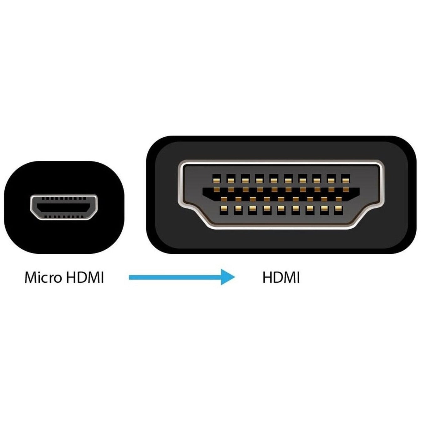 6FT Micro HDMI Zu HDMI Adapterkabel 4XHDMIMICRO6FT 