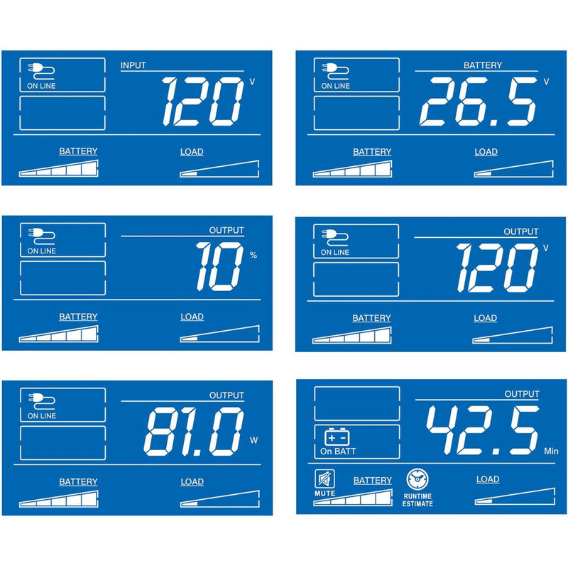 Multiple LCD screen views showing various power monitoring parameters and metrics