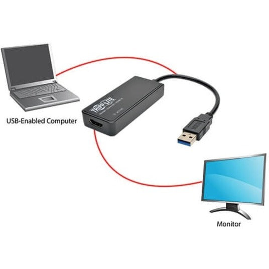 Connection diagram showing laptop to monitor setup using Tripp Lite USB to HDMI adapter