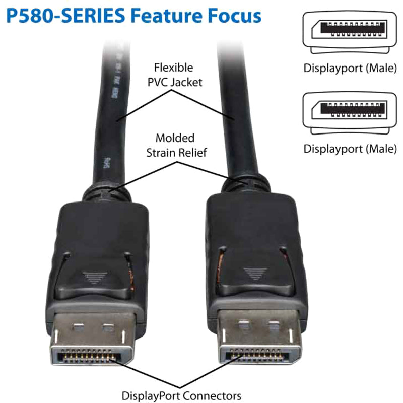 Diagram highlighting the flexible PVC jacket, molded strain relief, and DisplayPort connectors of the P580-Series cable