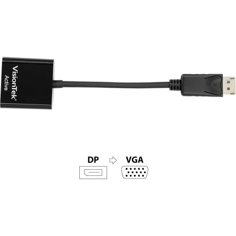 VisionTek adapter with DisplayPort to VGA connection diagram showing directional flow