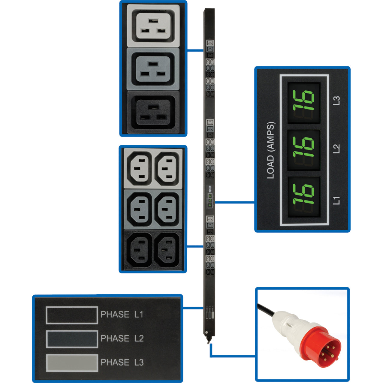 Detailed view of Tripp Lite PDU showing digital load meters, multiple IEC outlets, and 3-phase power distribution interface-alternate-image1