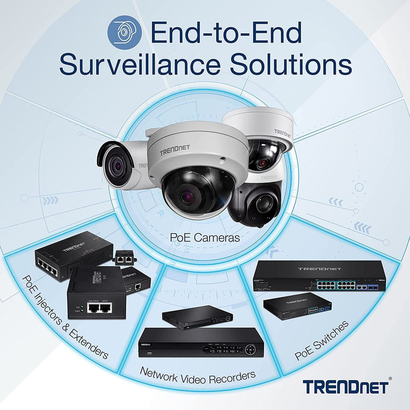 Diagram showing TRENDnet's complete surveillance solution including PoE cameras, switches, and NVRs