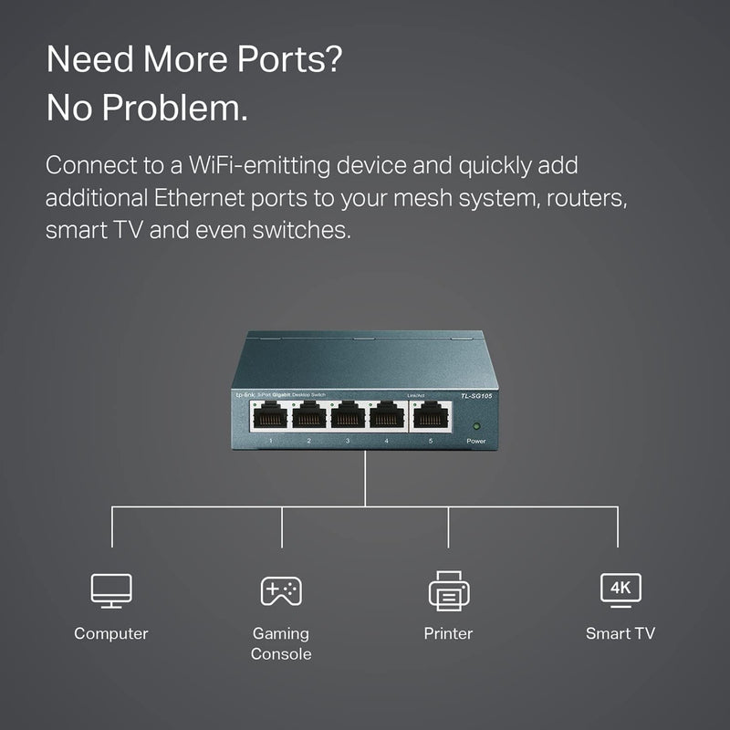 Diagram showing TP-Link TL-SG105 switch connected to various devices including computer, gaming console, printer, and smart TV