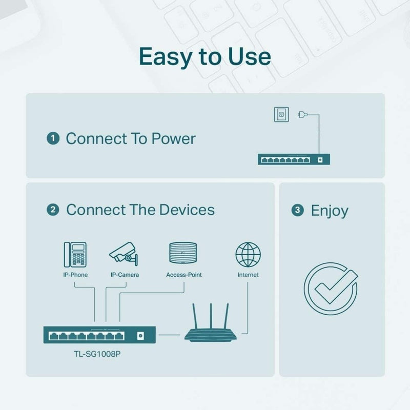 Infographic showing three-step setup process for TL-SG1008P network switch