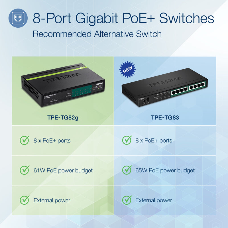 Comparison chart showing TRENDnet switch models and their features