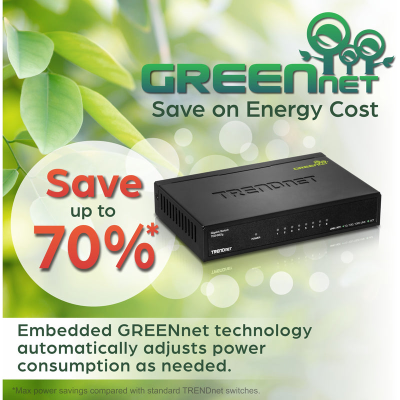 Marketing image showing GREENnet technology benefits and energy savings