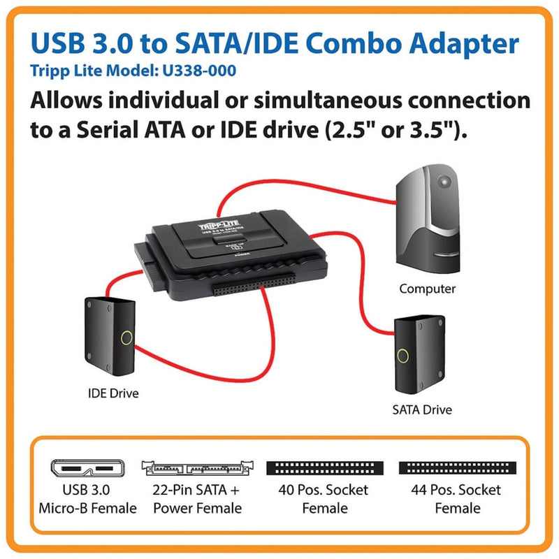 Connectivity diagram showing setup options for U338-000