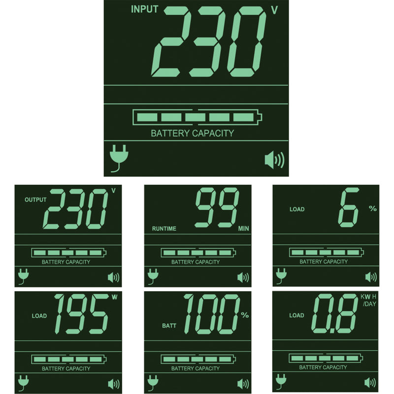 LCD display screens showing various power monitoring metrics