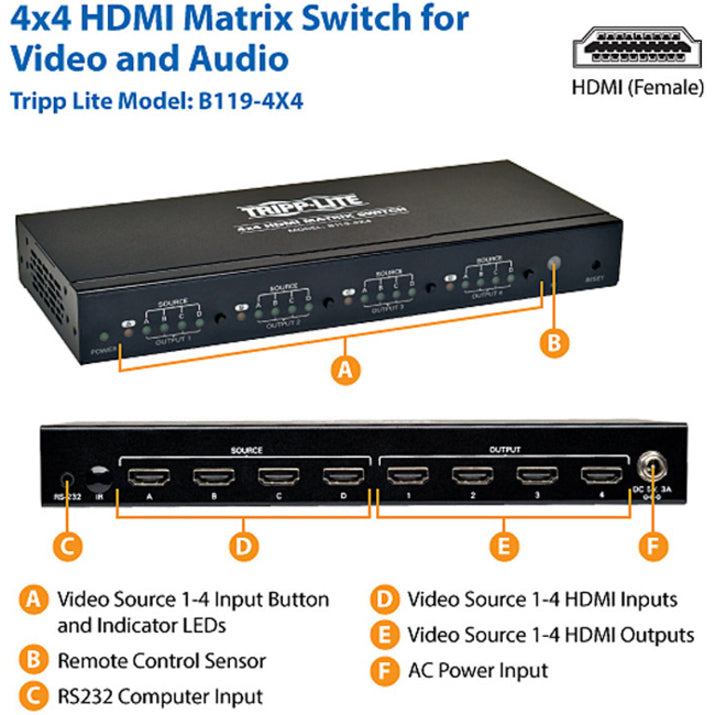 Labeled diagram of B119-4X4 Matrix Switch showing all ports and controls-alternate-image3