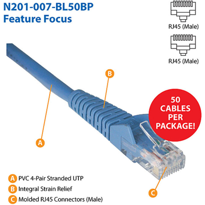 Diagram showing key features of Cat6 cable including PVC jacket, strain relief, and RJ45 connectors