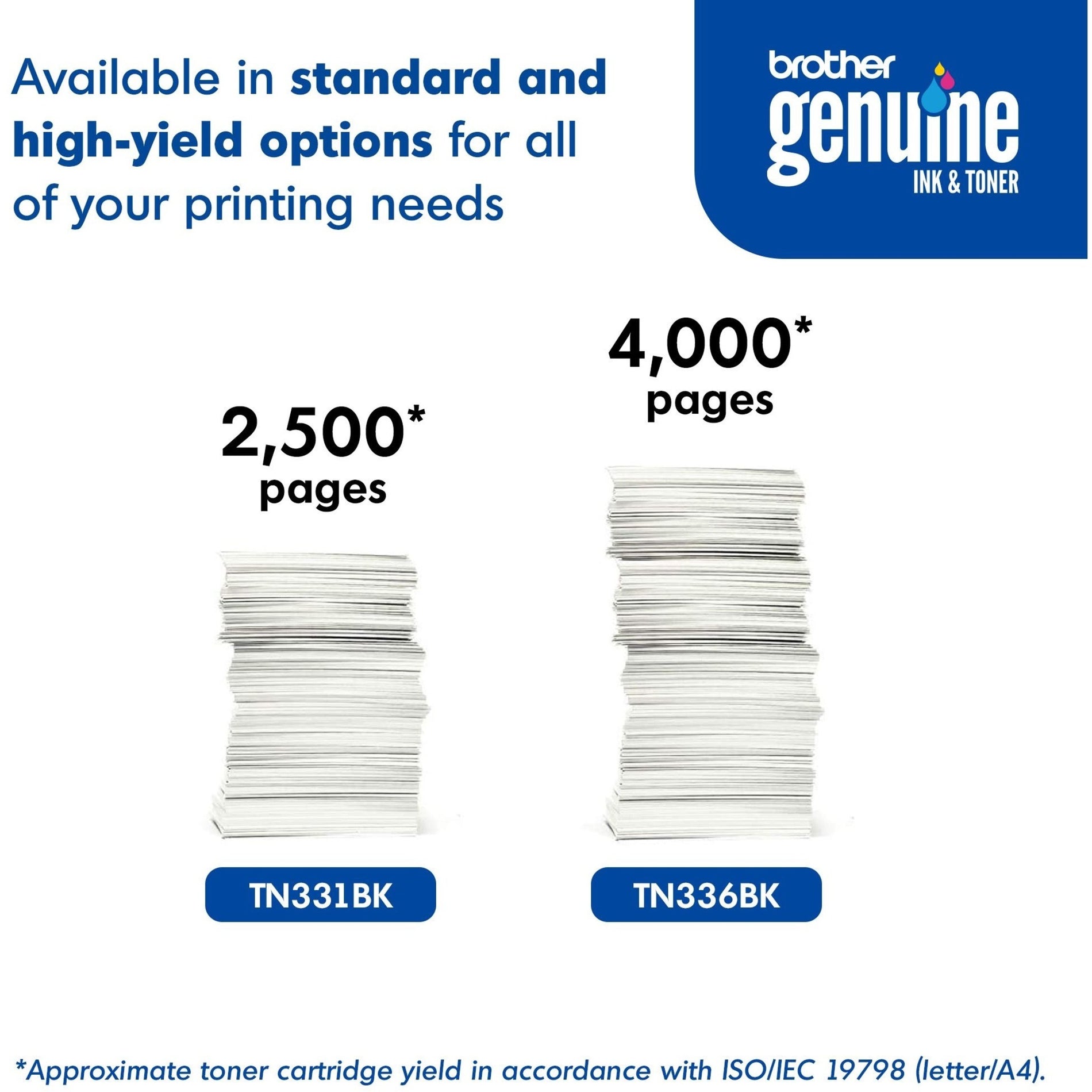 Comparison of standard and high-yield toner cartridge page yields with stack visualization-alternate-image7