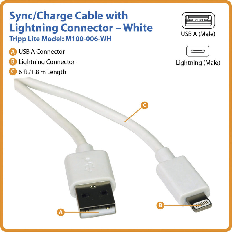 Product diagram showing cable specifications and connector types