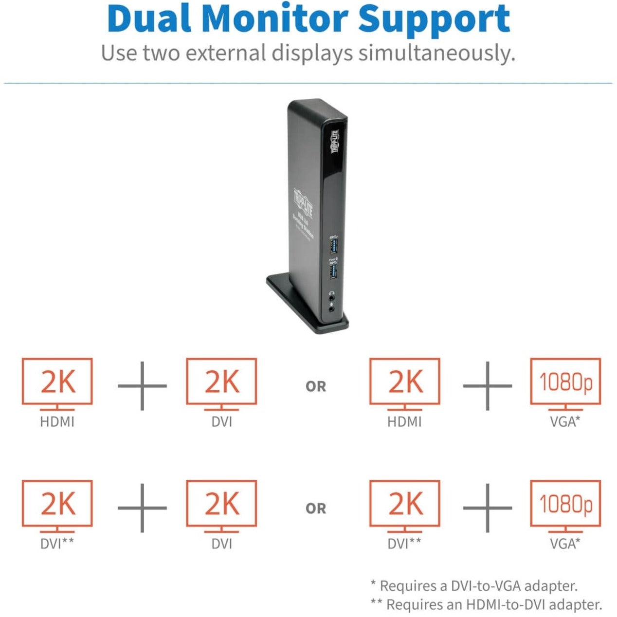 ทริปไลท์ U342-DHG-402 ด็อกกิ้งสเตชัน USB3.0 สำหรับแล็ปท็อป แบบสองหัว HDMIDVI เสียง USB RJ45